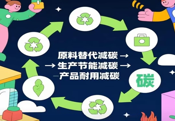 Pathways to Negatif-Kabòn Materyèl Konstriksyon Anba Estrateji Kabòn Doub la